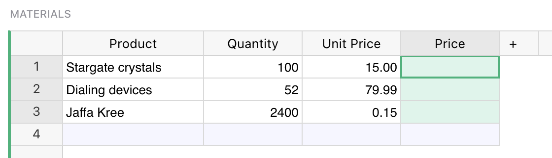 formulas-price